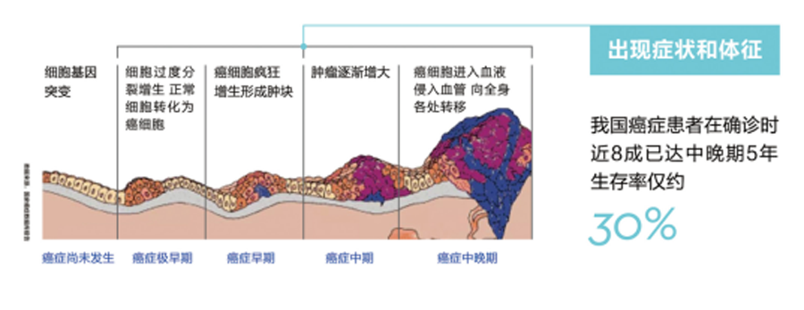&#80;&#71;&#30005;&#23376;&#45;&#80;&#71;&#40;&#20013;&#22269;&#41;&#19968;&#31449;&#24335;&#26381;&#21153;&#23448;&#26041;&#32593;&#31449;