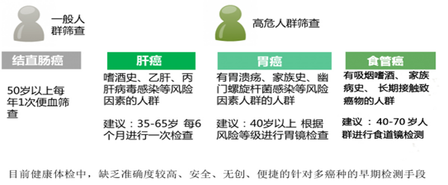 &#80;&#71;&#30005;&#23376;&#45;&#80;&#71;&#40;&#20013;&#22269;&#41;&#19968;&#31449;&#24335;&#26381;&#21153;&#23448;&#26041;&#32593;&#31449;